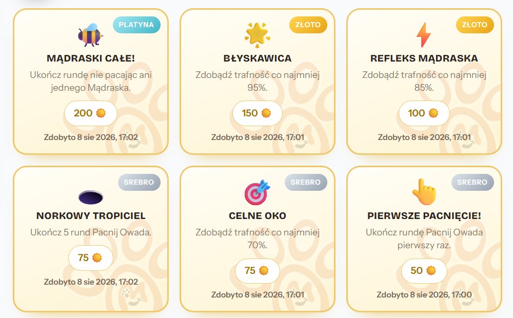 Przekrój pucharków dziecka: złote, srebrne i platynowe osiągnięcia